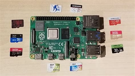 raspberry pi 4 smart microsd card|Raspberry Pi sd card compatibility.